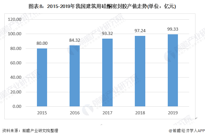 合肥最新临时工日结120，市场现状与发展趋势