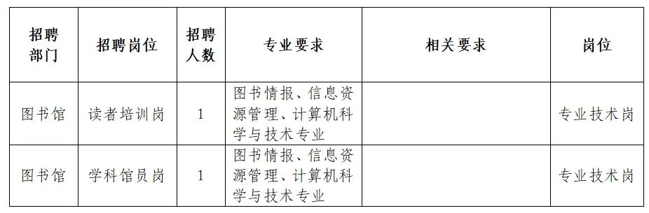 菏泽市内最新招工信息概览