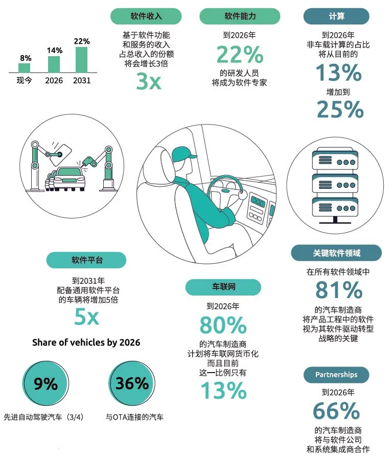 万荣灵通资讯最新司机动态