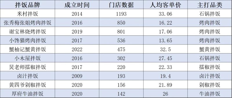 关于最新个税起征点的探讨——以2024年为视角