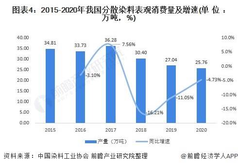 纸价下跌最新消息，市场趋势、影响因素及未来展望