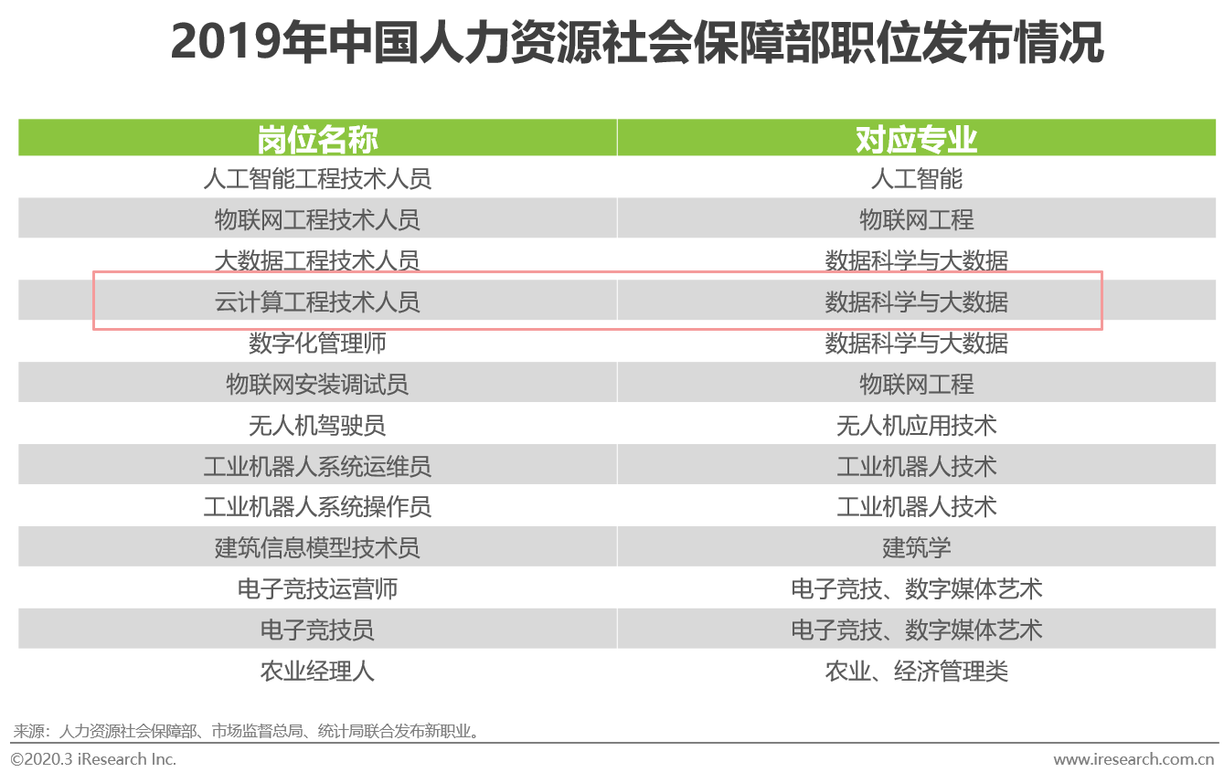 武威最新招聘信息港——探索职业发展的首选平台