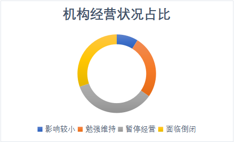 易到倒闭最新消息，行业巨变下的命运转折