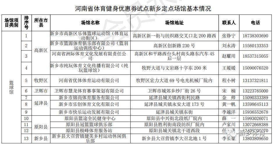 虎头崖镇最新招工信息概览