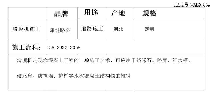 河源西优工程最新情况概述