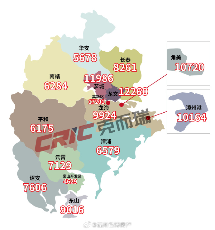 技术咨询 第316页