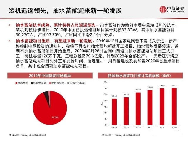 银座股份混改最新传闻深度解析