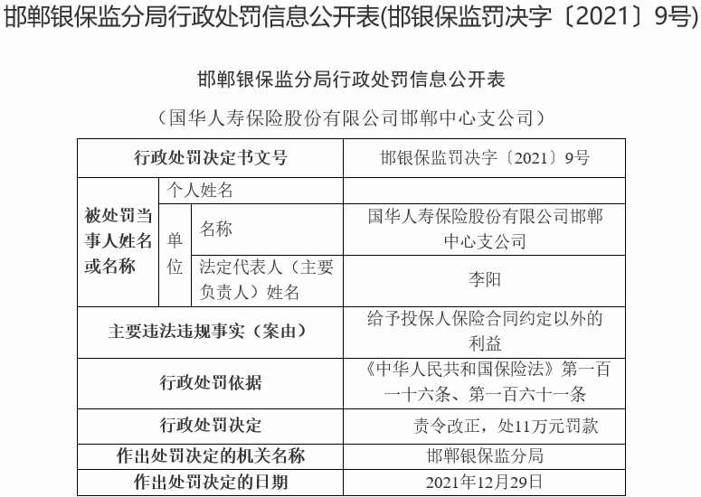 范社岭在邯郸的最新任职及其展望