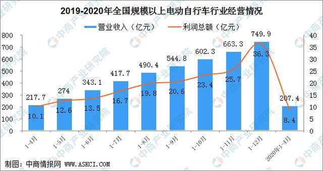 崇州房价走势最新消息，市场趋势与未来发展预测