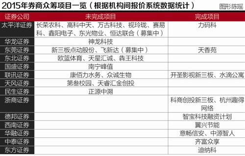 春暖花开最新论坛网址，探索、交流与启示