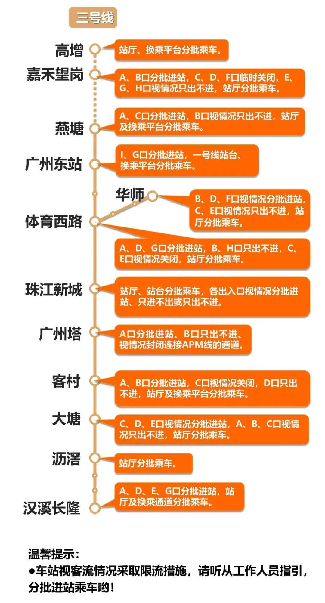 广州地铁最新进度表，城市轨道建设的蓬勃发展