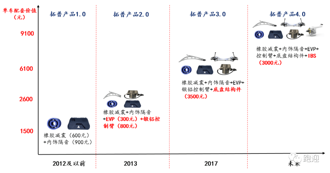 陕西善合集团最新情况深度解析