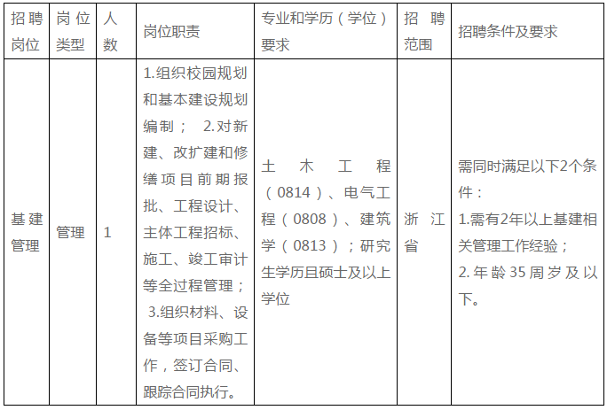 宁波最新招聘，吸塑开机职位详解