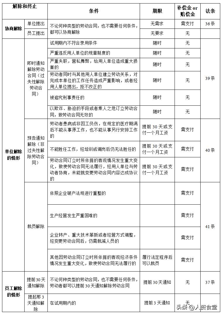 原辞退民师最新情况分析