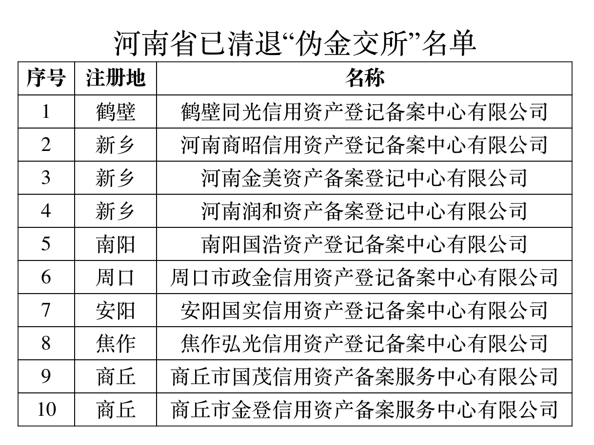 河南浙鑫最新消息全面解读