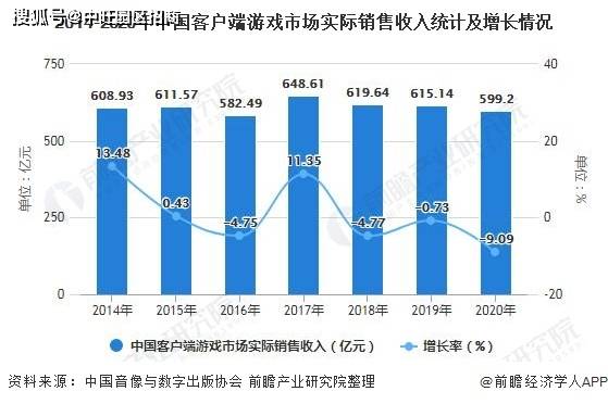 南京酒托最新消息，深度解析行业现状与发展趋势