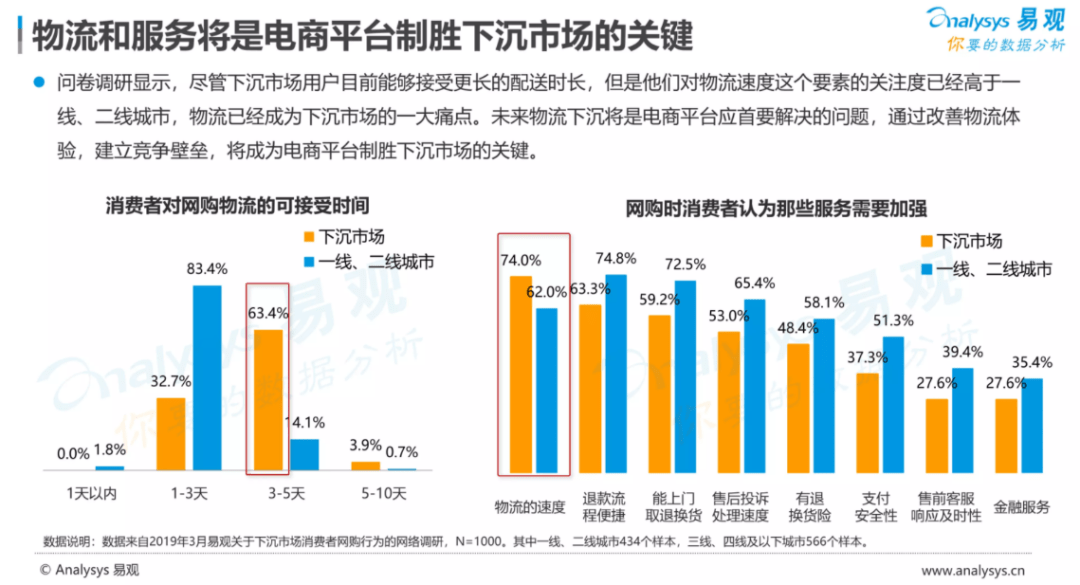 沈阳最新水吧出兑信息及其相关市场分析