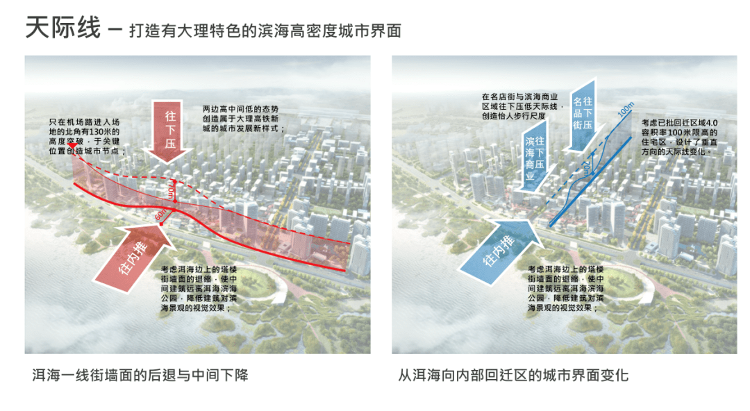 长沙高铁新城最新项目，打造现代化城市新名片