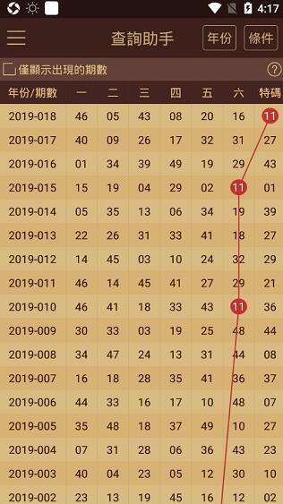 关于新澳门开奖的探讨与解析——以数字组合7777788888为例（2023年）