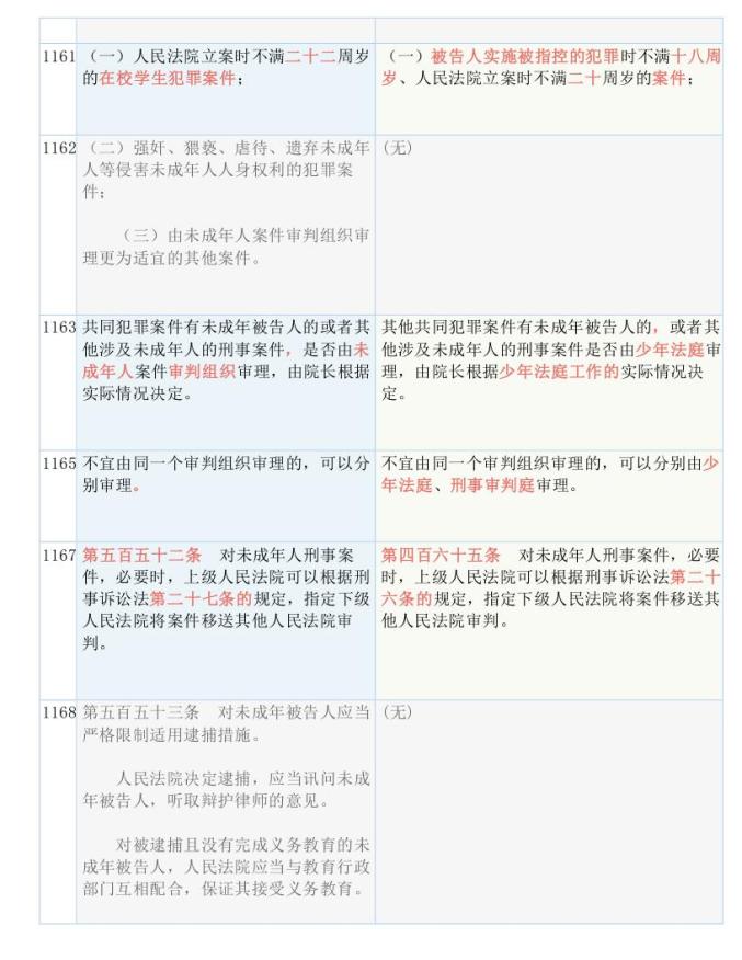 新奥天天精准资料大全，关键释义解释与落实策略