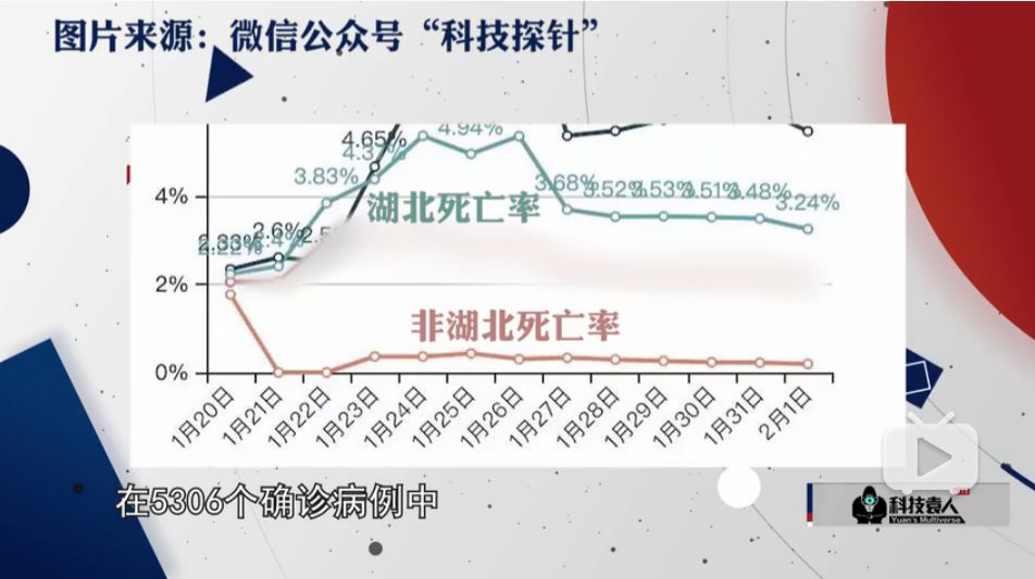 关于2024年11月份新病毒，审慎释义、解释与应对措施的探讨