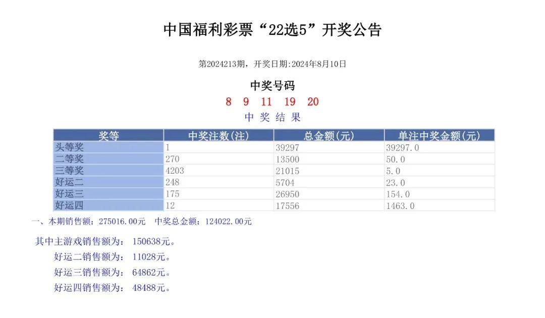 澳门彩票开奖新篇章，探索免费六开奖与定量释义的未来