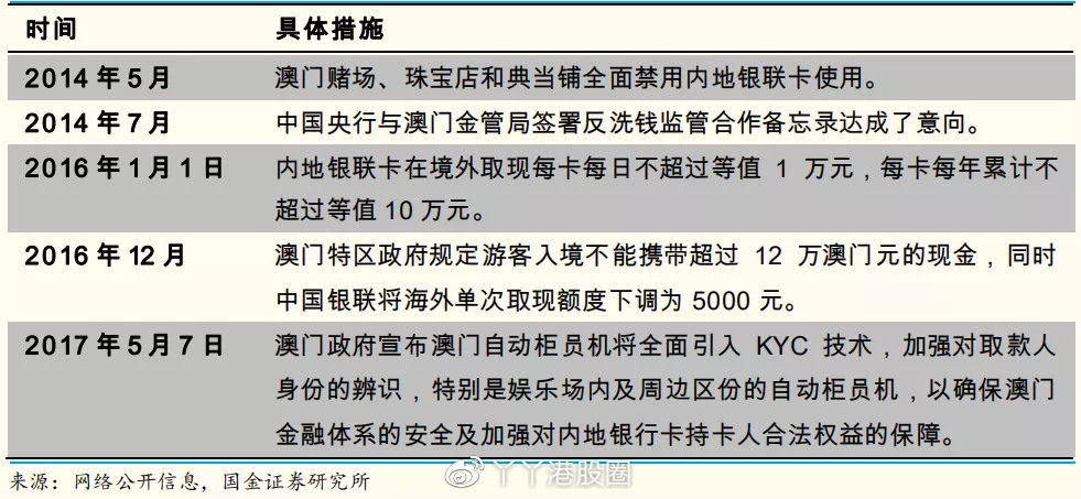 新澳门今天最新免费资料与接纳释义的落实深度解析