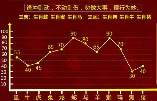 管家婆一肖一码最准一码一中，厚重释义下的精准预测与落实行动