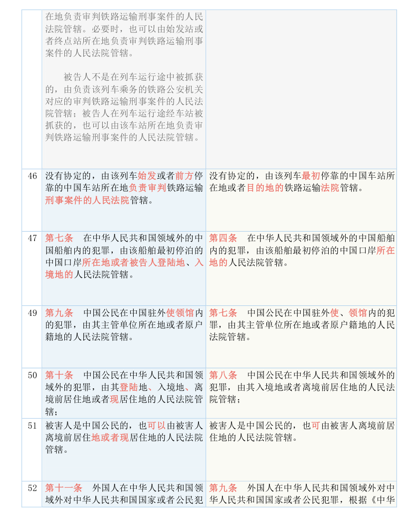 新澳天天开奖资料单双与才华释义，解读并落实