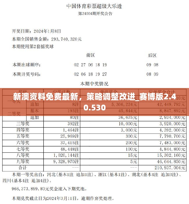 新奥最新资料解读与夜晚出冷汗现象解析，破冰释义与行动落实