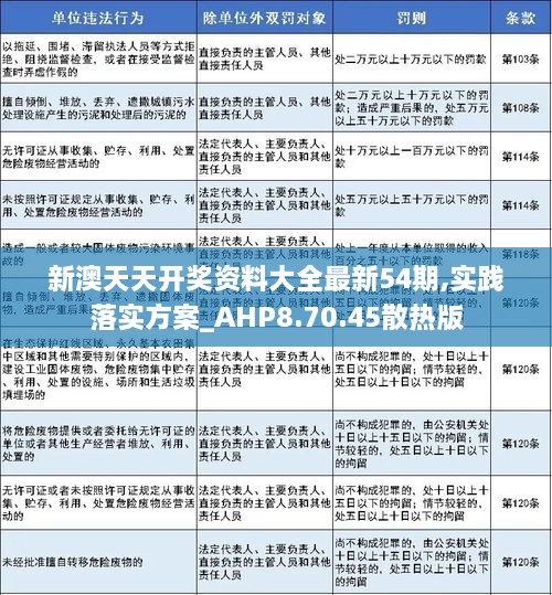 新澳学位释义解释落实，探索精准资料的深度与广度