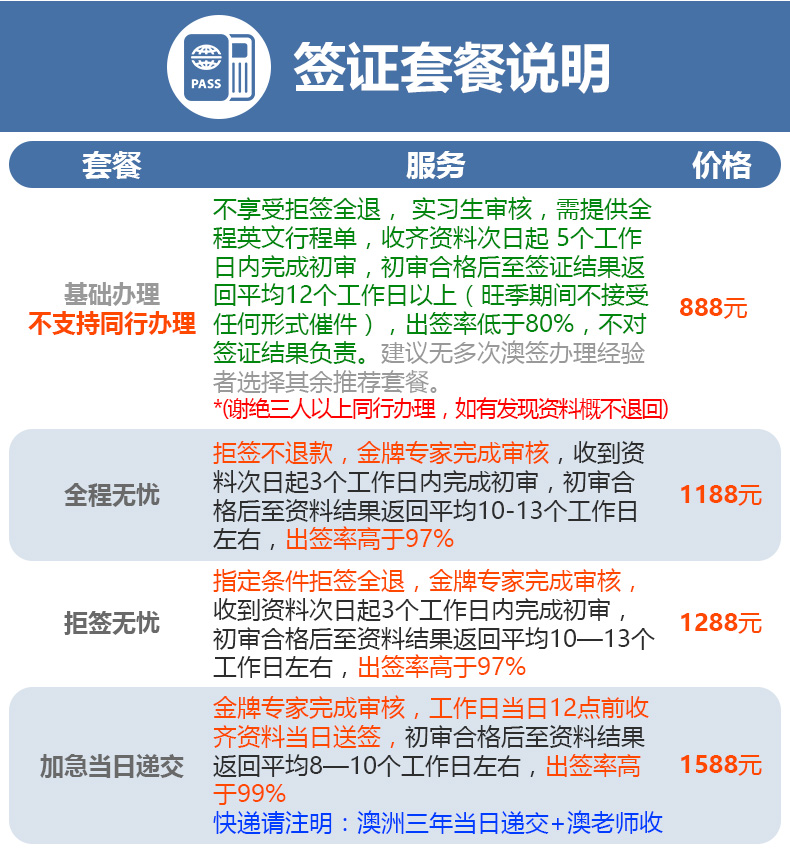 探索未知之境，2024新澳正版旅游团资料大全与深邃释义的落实之旅