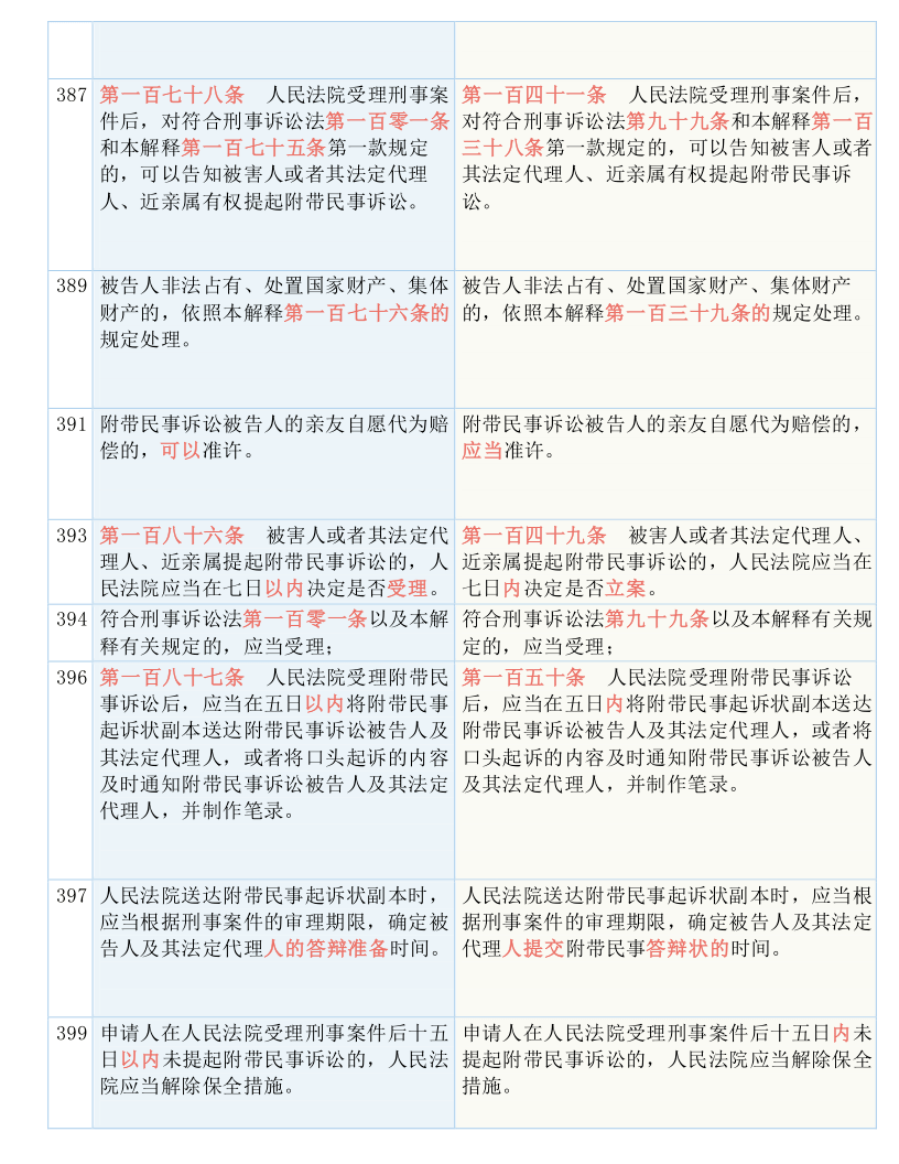 澳门一码一肖一恃一中与绝活释义解释落实的深度解析