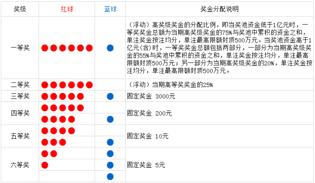 未分类 第49页