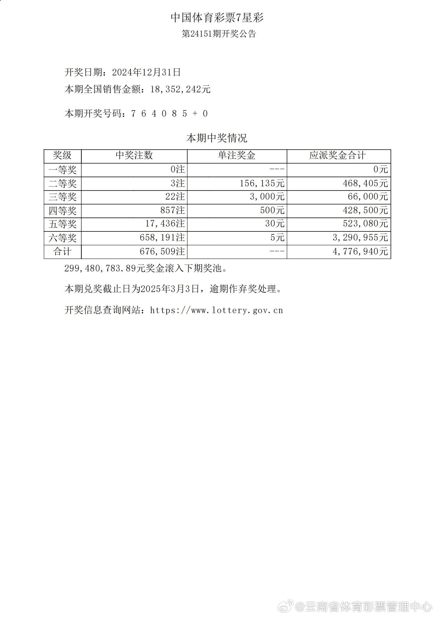 全面解读澳门天天六开彩开奖结果——深入分析与展望