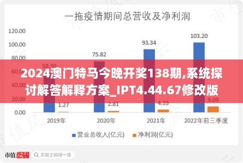 迭代释义解释落实，聚焦澳门特马在2024年的新迭代之路