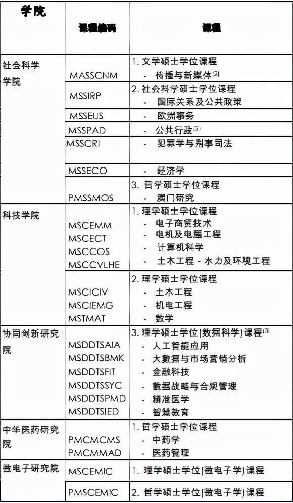 2024新澳门天天开奖攻略，全面解析与实战策略