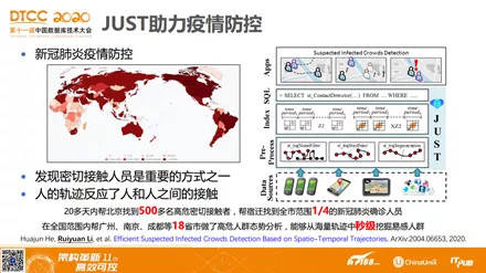 关于7777788888精准跑狗图正版的透彻释义与解释落实