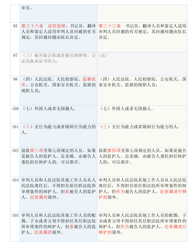 新澳门2024历史开奖记录查询表，经验释义与查询落实的深度解析