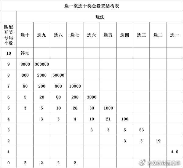 未分类 第46页