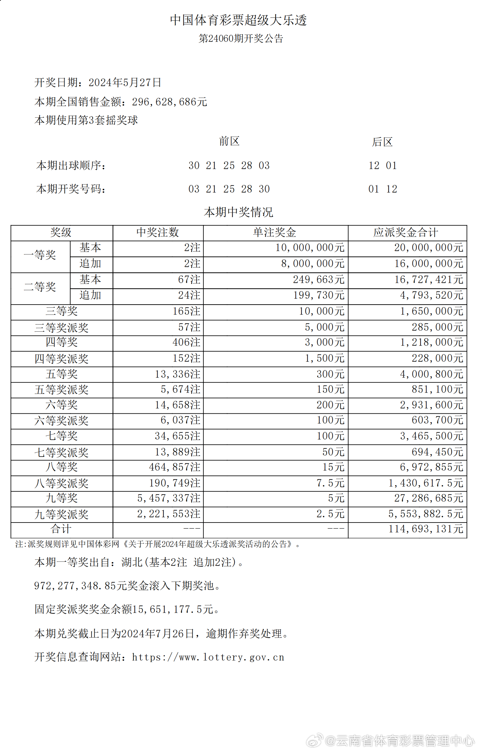 揭秘新奥历史开奖记录第28期，正规释义与解释落实的重要性