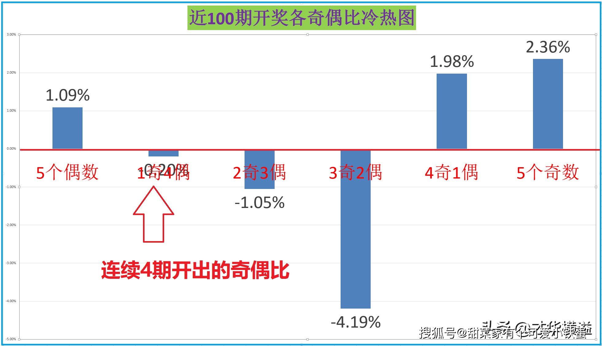 金属材料销售 第47页