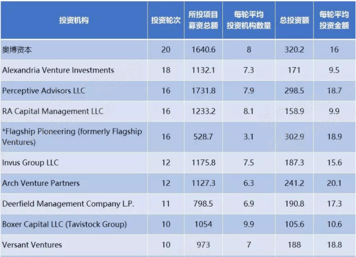 探索未来，2024全年資料免費大全的優勢及其实施策略