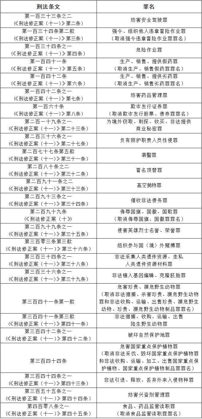 新奥精准资料免费提供综合版，强健释义、解释与落实