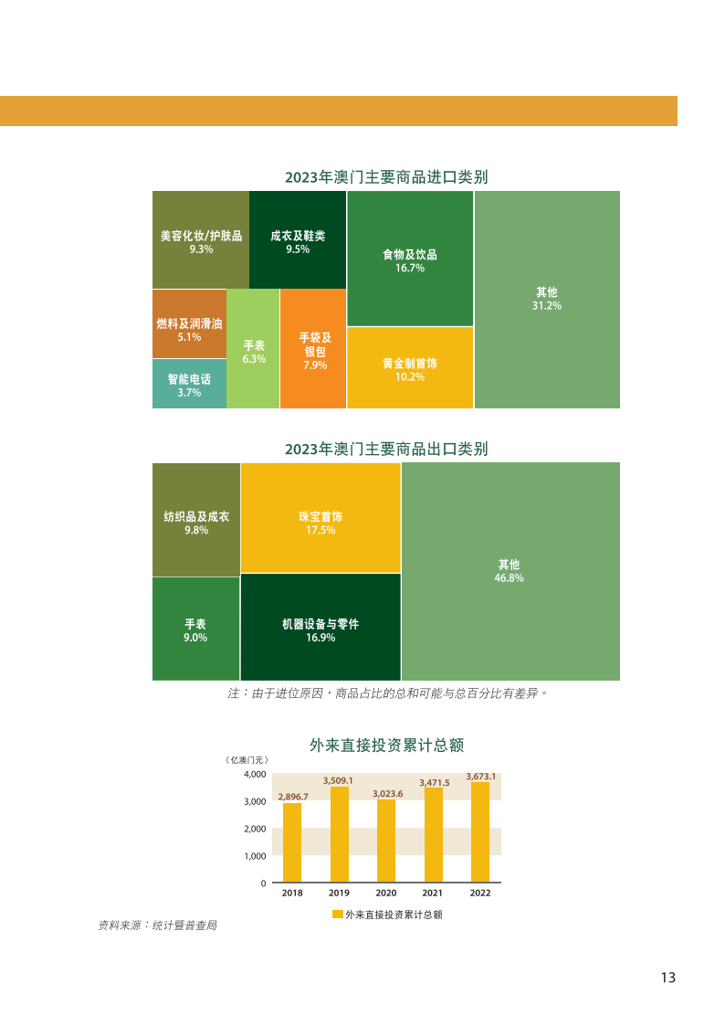 澳门资料表在2024年的特点释义、解释与落实