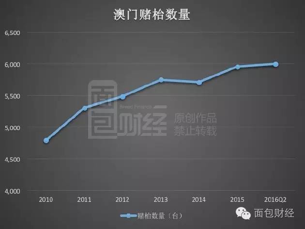 新澳门彩历史开奖记录走势图，解读与落实的深入探索