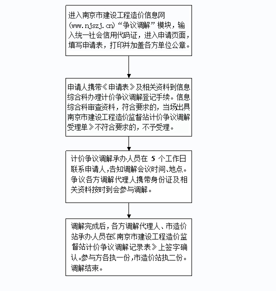 新澳精准资料免费提供，4949期的坚持释义解释与落实之路