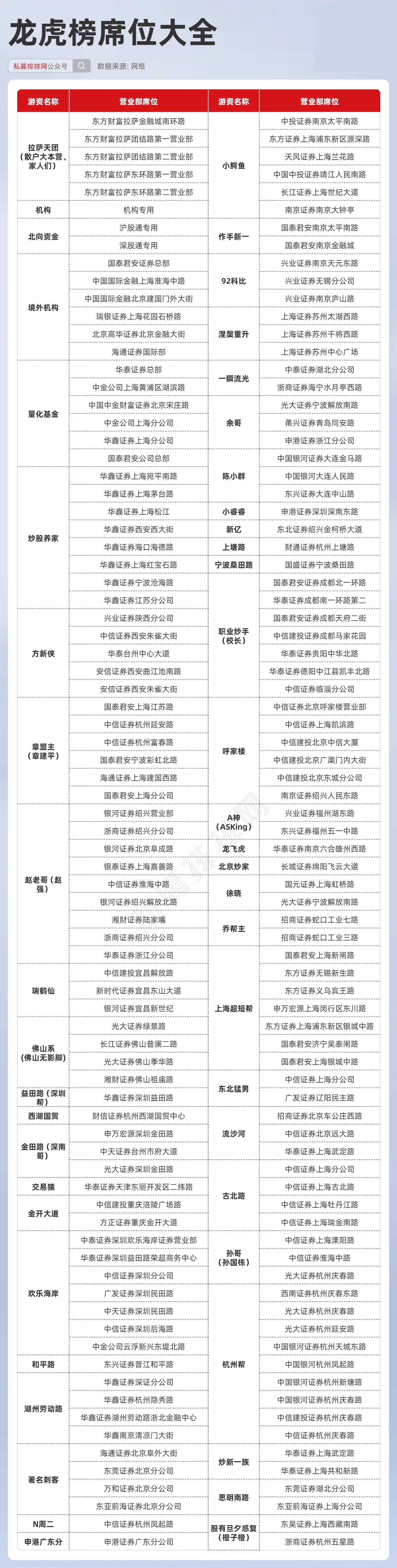 未分类 第43页