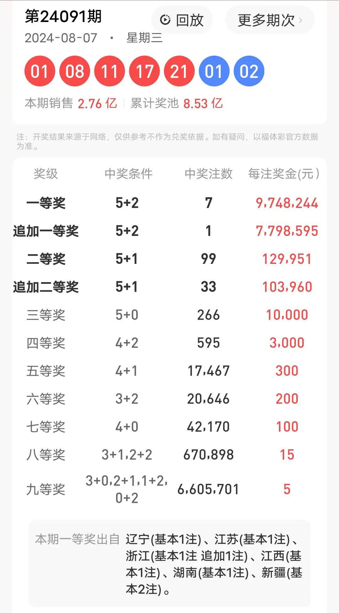 新澳今晚上9点30开奖结果与公关释义解释落实