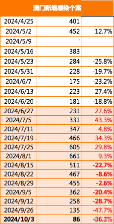 澳门2024年大全免费金锁匙，高明释义与落实策略